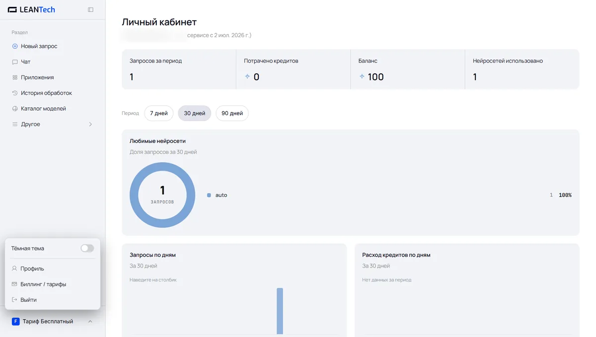 Модели DeepSeek Chat в LeanTech AI